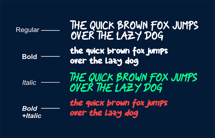 Garfield Font Family Download