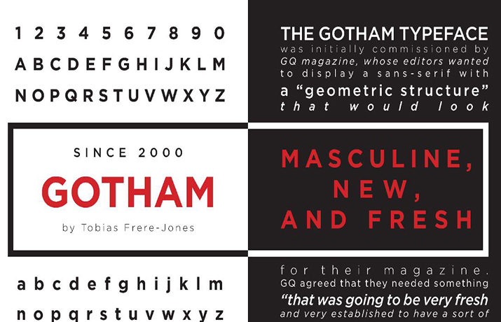 Gotham Font Family Download