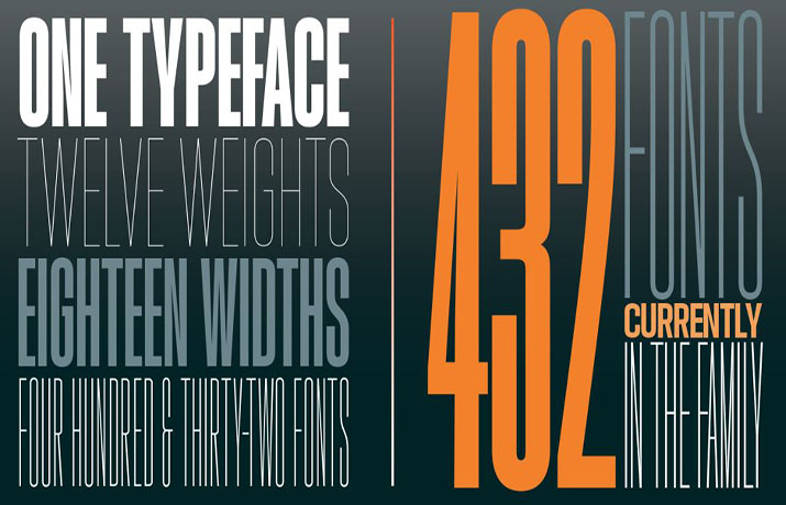 Hype Vol 2 Font Family Download