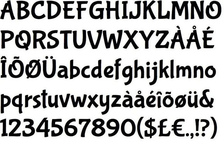 Bubblegum Sans Font Free Download